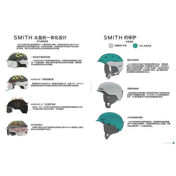 Used Smith Optics Holt Helmet, Large, Matte Black